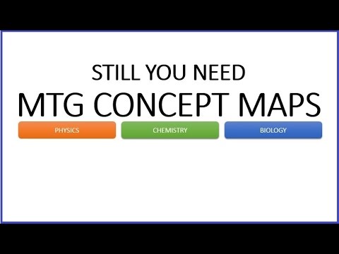 Revise NEET Biology with Super fast speed with MTG...