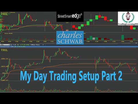 My Day Trading Setup StreetSmart Edge | Charles Schwab...