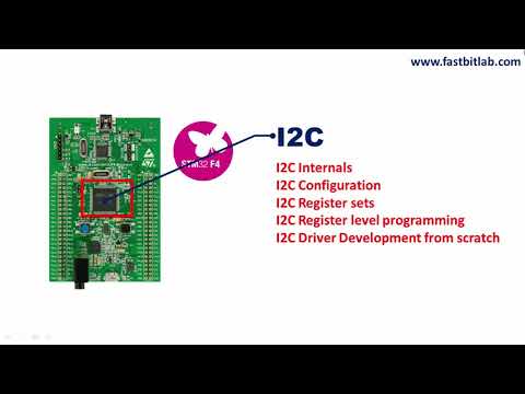 Mastering Microcontroller with embedded driver...