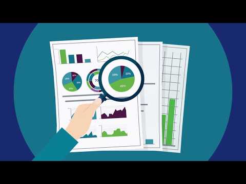 Secure Account management tools: American Express®...