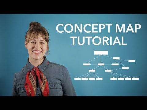 How to Make a Concept Map