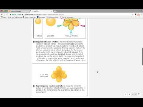 What's in Mastering Biology?