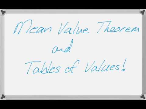 Using the Mean Value Theorem with a Table of Values