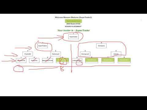 Your Eternal Seed Presentation: How it works and how...