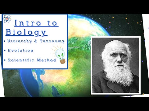Biology Chapter 1 - Evolution, the Themes in Biology...