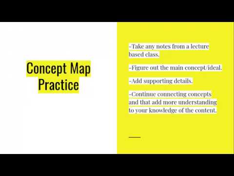 Study Strategy: Concept Maps