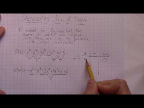 Descartes Rule of Signs