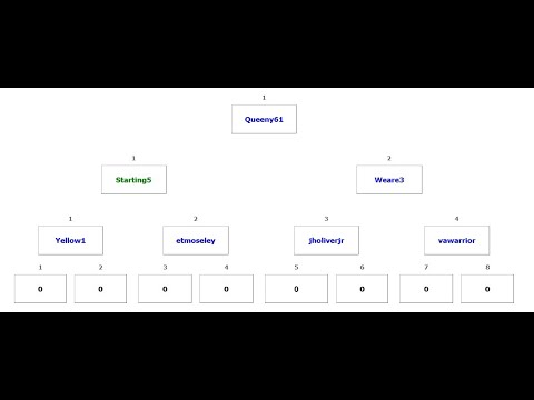 Your Eternal Seed Did Your Board Stall?