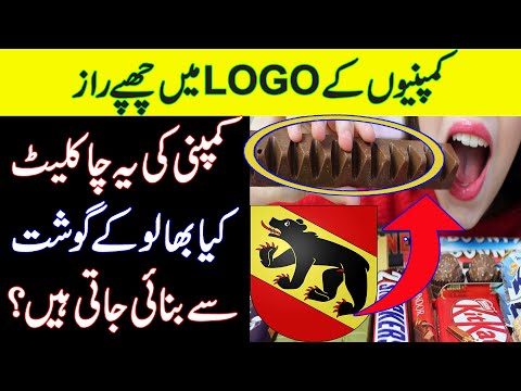 Incredible Logo's Meaning of Famous Brands in the...