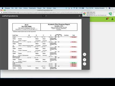 High School Classes and Grades