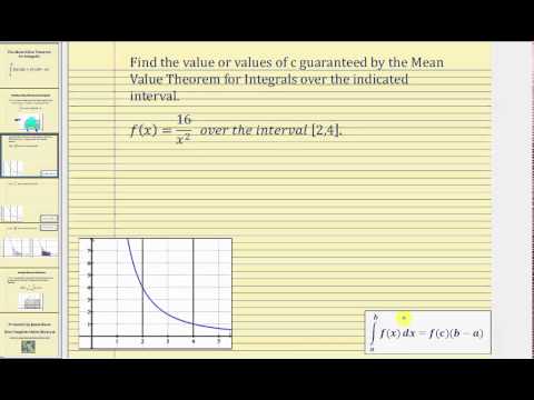 The Mean Value Theorem for Integrals