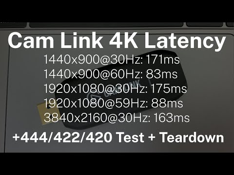 Elgato Cam Link 4K OBS Setup macOS Latency Input Lag...