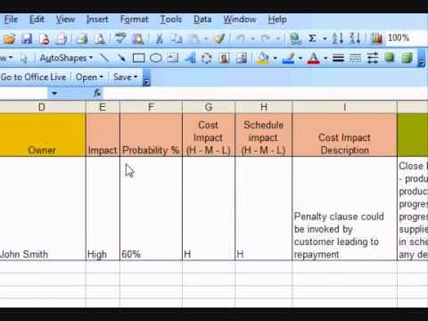 Example Risk Register how to create a risk register...