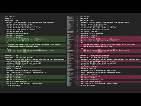 Network Assurance: pyATS / Genie for Network Engineers