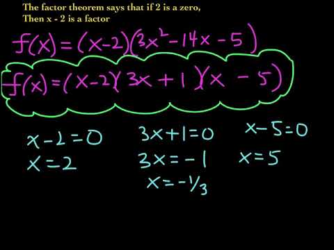 Rational Zeros Theorem | Descartes' Rule of Signs |...