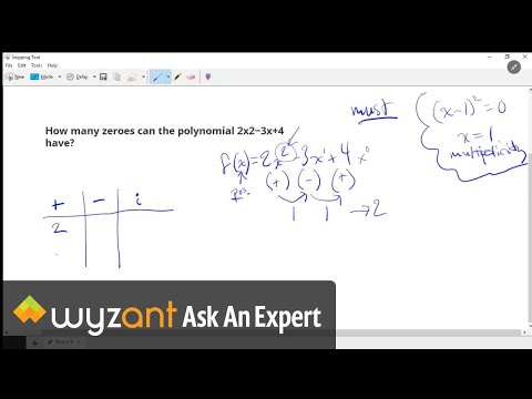 The Fundamental Theorem of Algebra, Descartes Rule of...