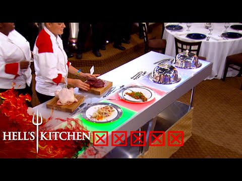 The Red Team Struggle On The Protein Challenge |...