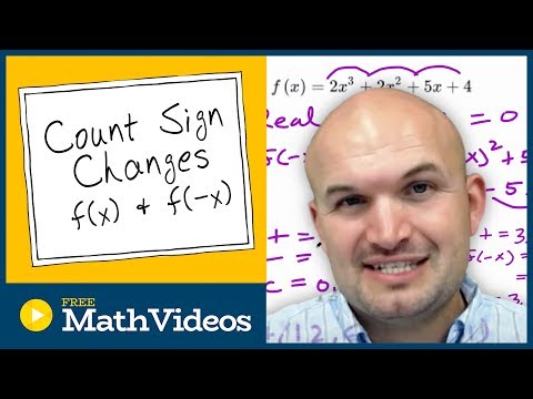 Descartes Rule of Signs