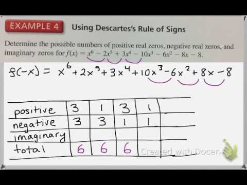 Descartes's Rule of Signs
