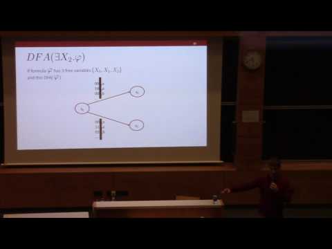 Monadic second-order logic on finite sequences