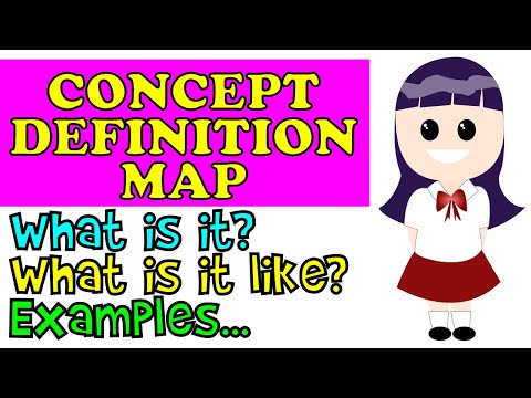 Vocabulary Development with a Concept Definition Map