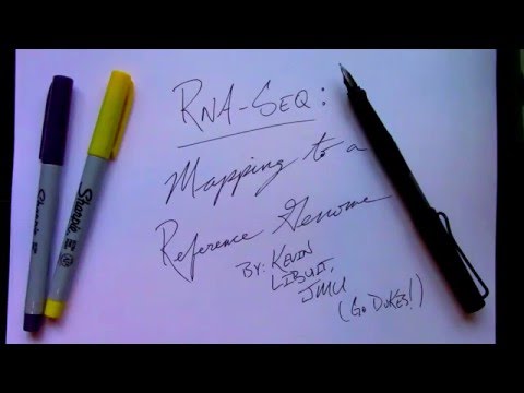 RNA-SEQ: Mapping to a Reference Genome