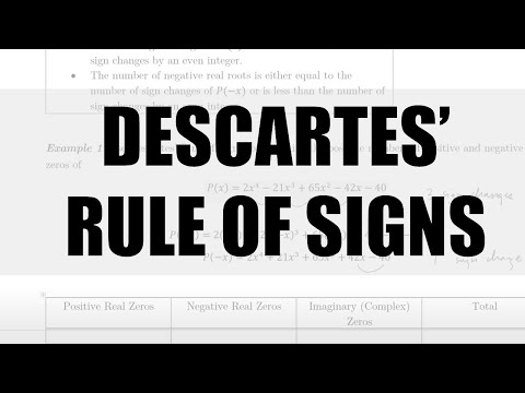 DESCARTES RULE OF SIGNS | Grade 10 Math | Quarter 2 |...