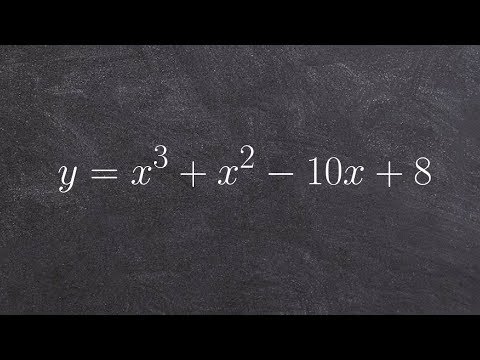 Applying Descartes rule of signs to identify the real...