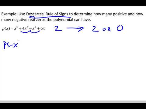 Descartes' Rule of Signs