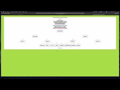 How to receive an $800 Gift in as little as 4 days