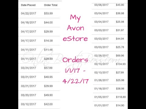Can I Sell Avon Online Only? | New Avon Earnings...