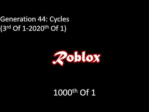 Roblox Logo Evolution S2 E9 2nd Of 2004 To End Of All...
