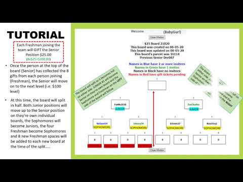 Your Eternal Seed TUTORIAL VIDEO